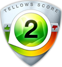 tellows Rating for  0154912484 : Score 2
